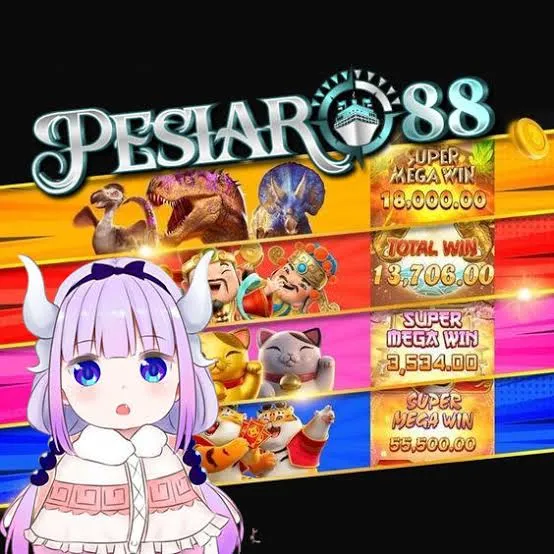 PESIAR88 - Petualangan Idle yang Seru